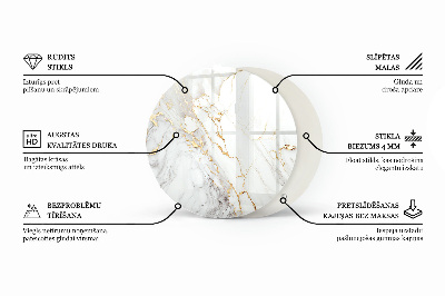Deska stolu Ekologická struktura dřeva