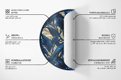 Abstrakce ikon a grafik