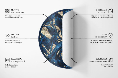 Abstrakce ikon a grafik