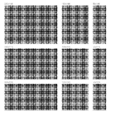 Samolepicí protisluneční fólie na okna Energetický vzorec