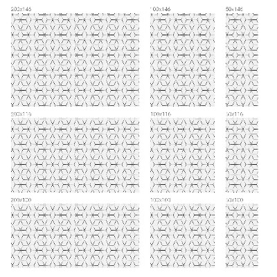 Zatmavovací fólie na okna Tečkované kosočtverce