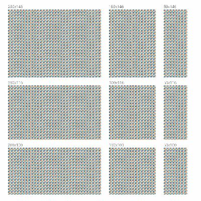 Samolepicí protisluneční fólie na okna Geometrická symetrie