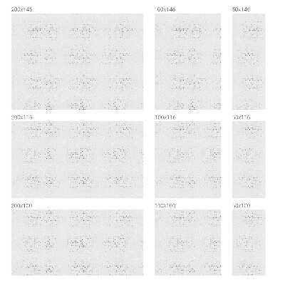 Dekorativní mléčná fólie na sklo Minimalistické tečky