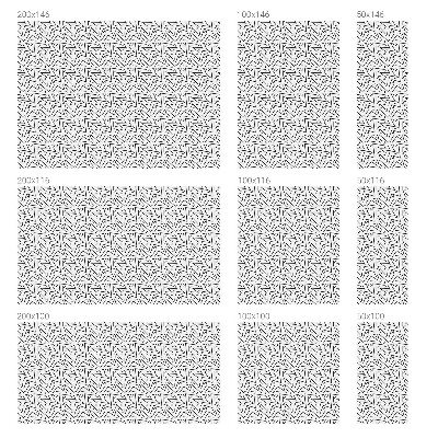 Samolepicí protisluneční fólie na okna Abstraktní klikaté čáry