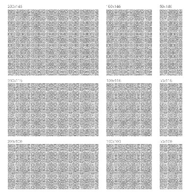 Zatmavovací fólie na okna Geometrická elegance