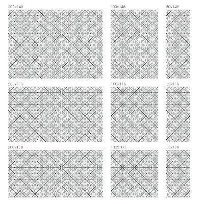 Samolepicí protisluneční fólie na okna Geometrické vzory