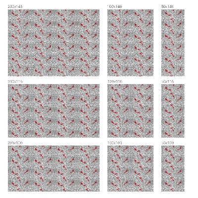 Samolepicí fólie na okna vitráž Vlnitý vzor