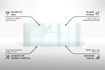 Panel za kuchyňskou linku Transparentní