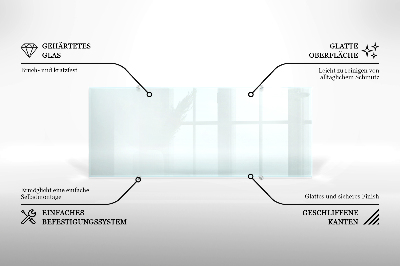 Panel za kuchyňskou linku Transparentní