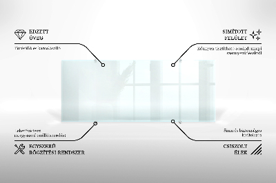 Panel za kuchyňskou linku Transparentní