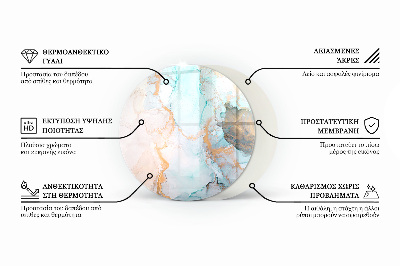 Podložka pod krbová kamna Geometrie ve třech rozměrech