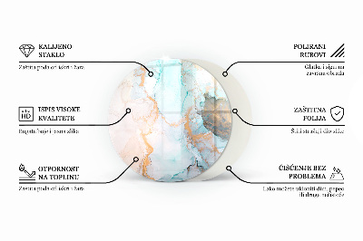 Podložka pod krbová kamna Geometrie ve třech rozměrech