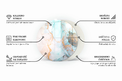 Podložka pod krbová kamna Geometrie ve třech rozměrech