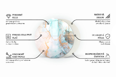 Podložka pod krbová kamna Geometrie ve třech rozměrech
