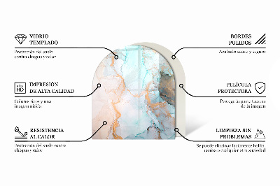Sklo před krb polooválné Trojrozměrná geometrie
