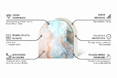 Sklo před krb polooválné Trojrozměrná geometrie