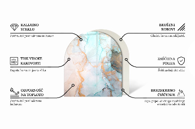Sklo před krb polooválné Trojrozměrná geometrie