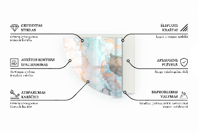 Podložka před krb čtvrtka Organický motiv kamene