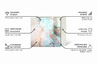Sklo pod kamna obdélníkové Textura povrchu kamene