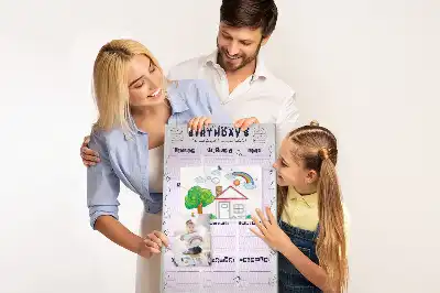 Dětská nástěnka Plánovač oslav narozenin