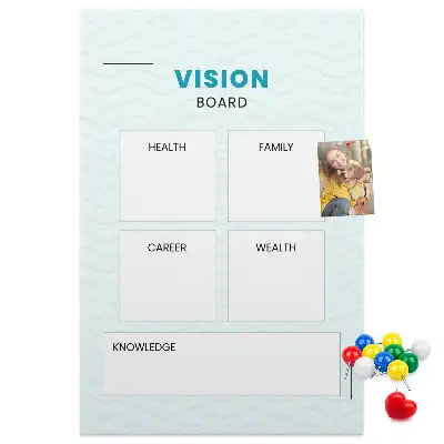 Nástěnka Plánovač zdraví