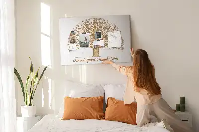 Nástěnka do dětského pokoje Starý rodokmen