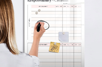 Magnetická psací tabule Kontrolní seznam odpovědnosti